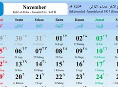 Sekarang Bulan Islam Apa November 2023